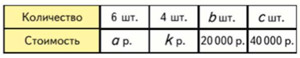 Математика 4 класс Моро, Бантова - 2 часть страница 76, номер 311. Год 2024