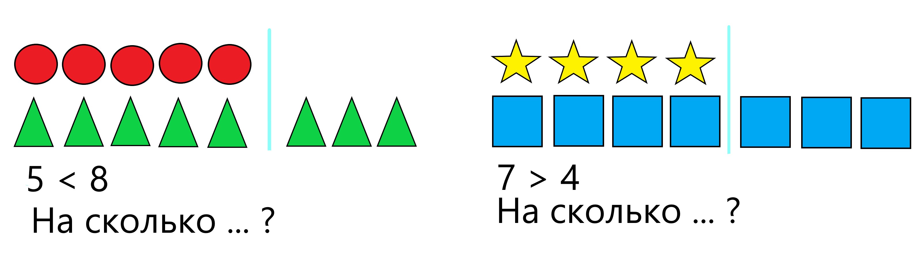 ГДЗ рабочая тетрадь по математике 1 класс Моро, Волкова - 2 часть страница 6 задание 1