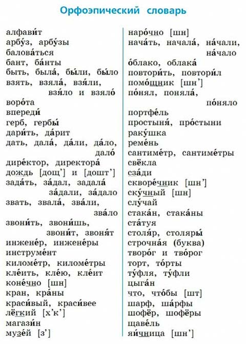 Русский язык 2 класс 2 часть учебник Канакина, Горецкий страница 4, задание 1. 2024 год