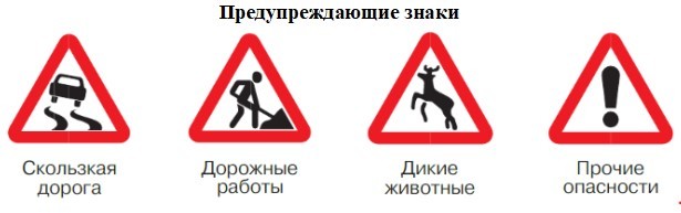 Окружающий мир 3 класс учебник Плешаков 2 часть страница 12, знаки. Год 2023.