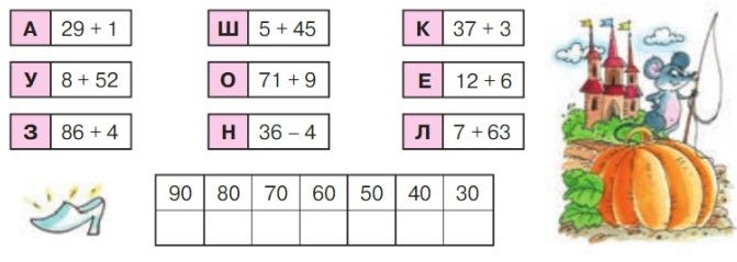 математика 2 класс учебник Петерсон 1 часть страница 13. Номер 7