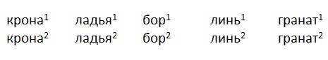 Русский язык 4 класс - учебник Канакина, Горецкий 1 часть. Cтраница 50. Номер 79. Год 2023.