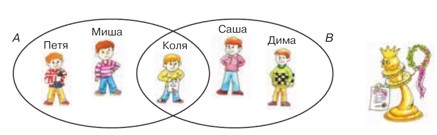 Учебник по математике 3 класс Петерсон - Часть 1, станица 37, номер 2, год 2022.