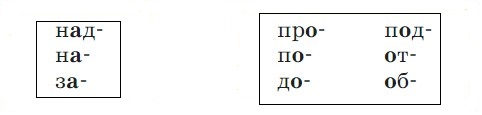 Русский язык 3 класс, Канакина, Горецкий. Учебник 1 часть, Упражнение 250