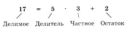 математика 2 класс Петерсон 3 часть страница 91. Номер 1 ответ
