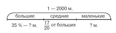 Учебник по математике 4 класс Петерсон - Часть 3, страница 5, номер 10, год 2019-2022.