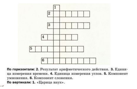 Учебник по математике за 5 класс. Авторы: Мерзляк, Полонский, Якир. Номер 672