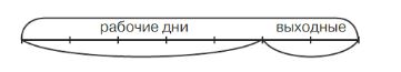 Учебник по математике 4 класс Петерсон - Часть 1, станица 6, номер 5, год 2019-2022.