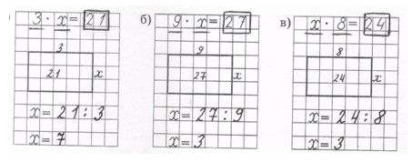 математика 2 класс Петерсон 3 часть страница 1. Номер 1 ответ