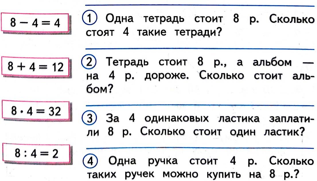Рабочая тетрадь по математике 3 класс Моро, Волкова - 1 часть страница 23
