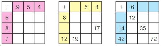 математика 2 класс учебник Петерсон 1 часть страница 15. Номер 9