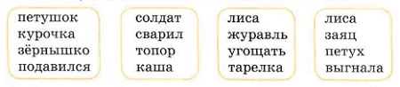 русский язык 2 класс учебник Канакина, Горецкий - 2 часть страница 80 номер 140