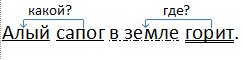 Русский язык 4 класс - учебник Канакина, Горецкий 1 часть. Cтраница 83. Recomended-block. Год 2023.