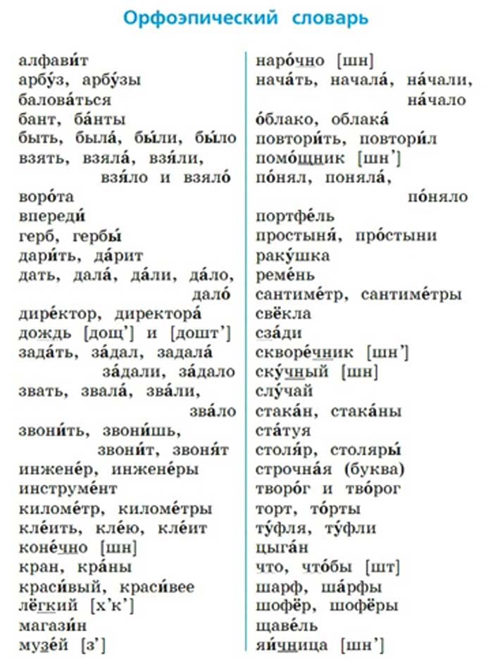 Русский язык 2 класс 2 часть учебник Канакина, Горецкий страница 6, задание 8. 2024 год