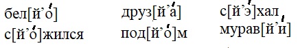 Русский язык 4 класс - учебник Канакина, Горецкий 1 часть. Cтраница 67. Номер 115. Год 2023.