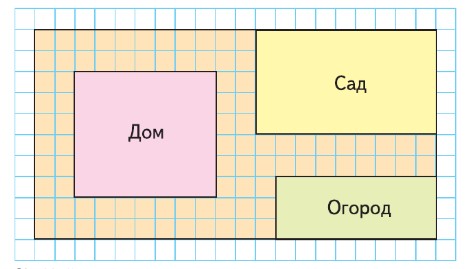 Математика 3 класс Моро, Волкова, Бантова, Бельтюкова - 1 часть страница 70