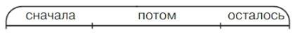 математика 2 класс учебник Петерсон 1 часть страница 39. Номер 9