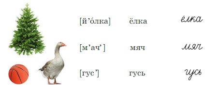 русский язык 2 класс учебник Канакина, Горецкий - 1 часть страница 79 номер 115 год 2023