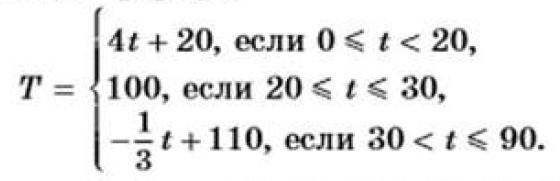 Задание к учебнику по алгебре 7 класс Макарычев, Миндюк, Нешков, Суворова номер 345