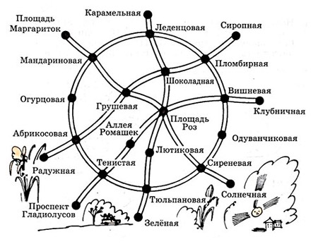 математика 2 класс учебник Петерсон 1 часть страница 70. Номер 1