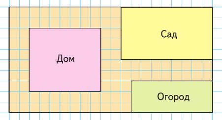 математика 3 класс Моро, Волкова, Бантова, Бельтюкова - 1 часть страница 67. Задание в низу страницы.