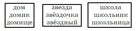Русский язык 3 класс, Канакина, Горецкий. Учебник 1 часть, Упражнение 165