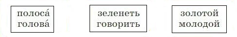 Русский язык 3 класс, Канакина, Горецкий. Учебник 1 часть, Упражнение 204