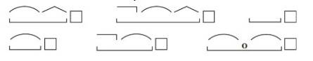 Русский язык 3 класс, Канакина, Горецкий. Учебник 3 часть, Упражнение 1