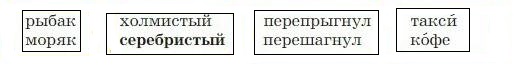 Русский язык 3 класс, Канакина, Горецкий. Учебник 1 часть, Упражнение 194