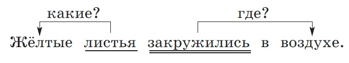 Русский язык 3 класс учебник Канакина, Горецкий 1 часть, страница 36, задание 58