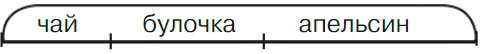 Учебник по математике 3 класс Петерсон, часть 3, страница 69, номер 25, год 2022.