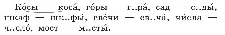 Русский язык 1 класс Канакина, Горецкий страница 67, номер 19, 2024 год