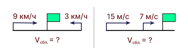 Учебник по математике 4 класс Петерсон - Часть 2, станица 79, номер 5, год 2019-2022.