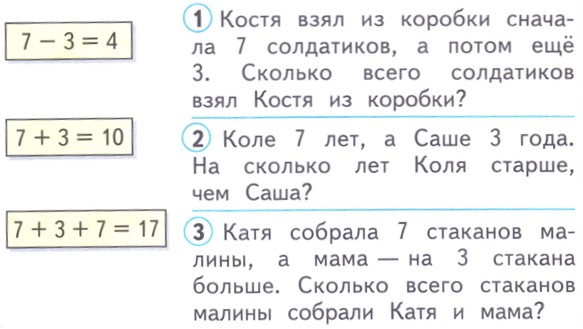 ГДЗ рабочая тетрадь по математике 1 класс Моро, Волкова - 2 часть страница 36 задание 2