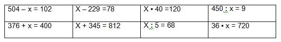 математика 2 класс Петерсон 3 часть страница 109. Номер 19