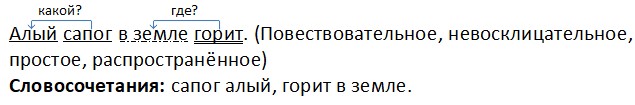 Русский язык 4 класс - учебник Канакина, Горецкий 1 часть. Cтраница 83. Recomended-block. Год 2023.