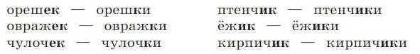 Русский язык 3 класс, Канакина, Горецкий. Учебник 1 часть, Упражнение 246