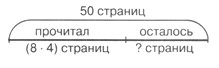 математика 2 класс Петерсон 3 часть страница 12. Номер 4