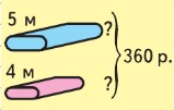 математика 4 класс Моро, Бантова - 1 часть страница 86, номер 395