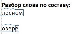 Русский язык 4 класс, Канакина, Горецкий. Учебник 1 часть, Упражнение 33, год 2023