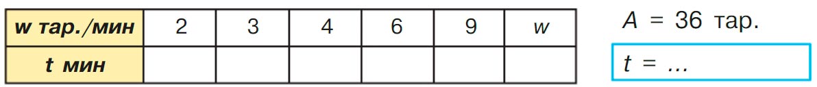 Учебник по математике 3 класс Петерсон, часть 3, страница 47, номер 6, год 2022.