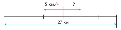 математика 4 класс Моро, Бантова - 2 часть страница 33, номер 125, задача 3