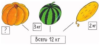 Математика 2 класс Моро, Волкова, Бантова, Бельтюкова - 2 часть страница 50, номер 1, 2024 год.