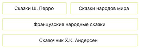 Литературное чтение 4 класс, Климанова, Горецкий, 2 часть, страница 122, 2023 год.
