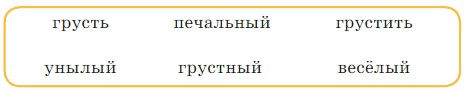 русский язык 2 класс учебник Канакина, Горецкий - 1 часть страница 61 номер 88 год 2023