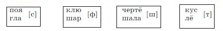 Русский язык 3 класс, Канакина, Горецкий. Учебник 1 часть, Упражнение 210