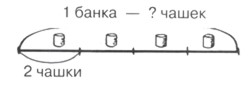 математика 2 класс Петерсон 2 часть страница 64. Номер 1