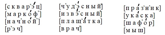 Русский язык 4 класс, Канакина, Горецкий. Учебник 1 часть, Упражнение 96