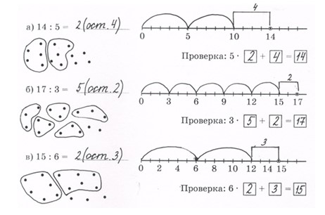 математика 2 класс Петерсон 3 часть страница 92. Номер 4 ответ