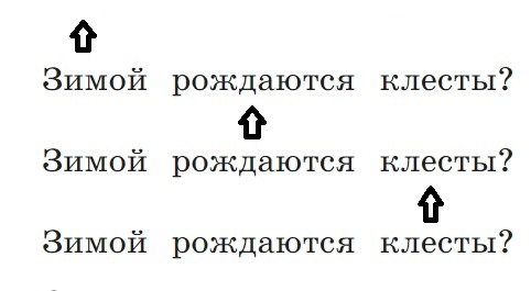 Русский язык 3 класс учебник Канакина, Горецкий 1 часть, страница 19,  задание 25